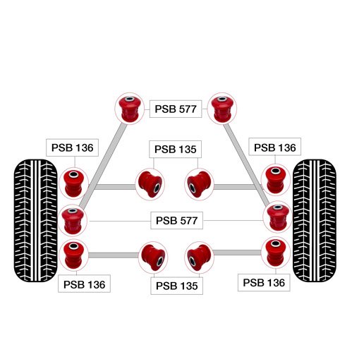 SUSPENSION BUSH KIT